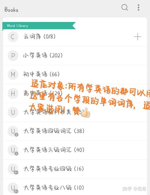中科院考博单词app好用吗？-图3