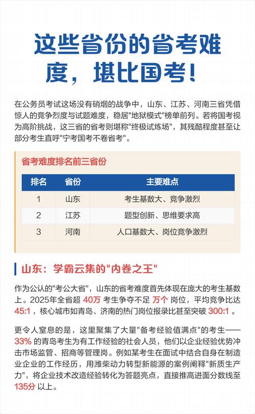 省考国考难度谁更高？差距有多大？-图1