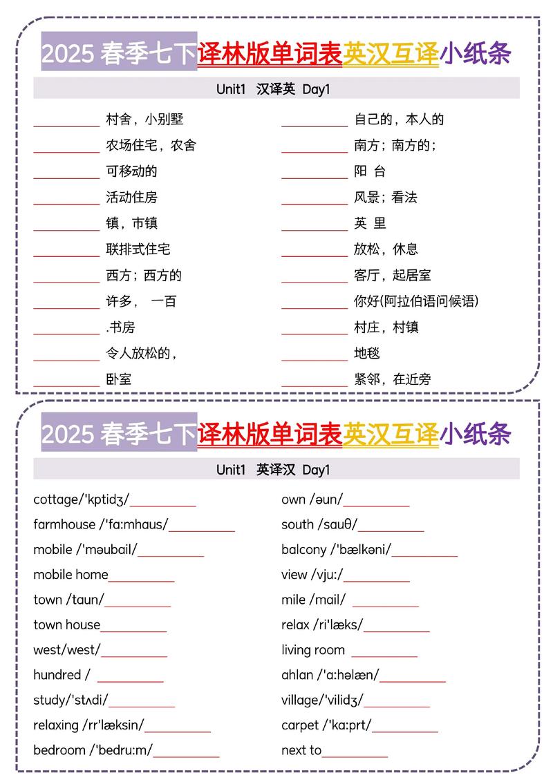 2025考博英语汉译英-图1