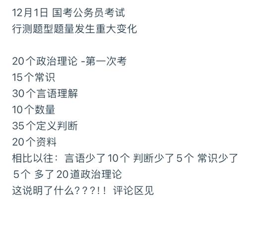 国考笔试行测考情分析-图1