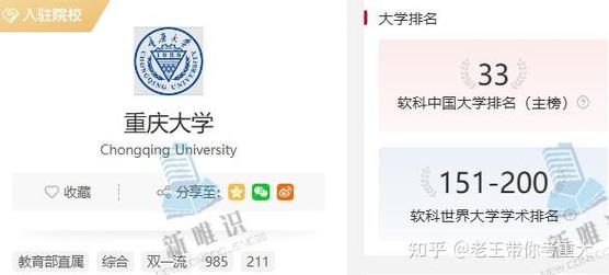 重庆大学材料科学考研难不难？-图3
