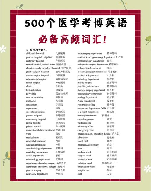 考博英语高频词汇APP好用吗？-图1