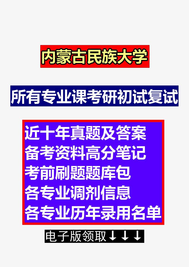 内蒙古民族大学考研群如何高效备考？-图1