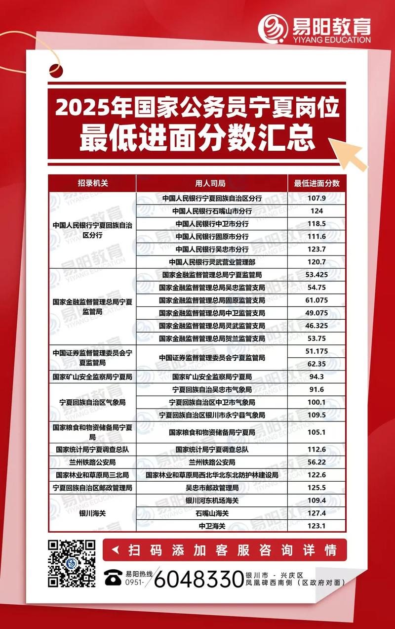 2025国考成绩名次-图1