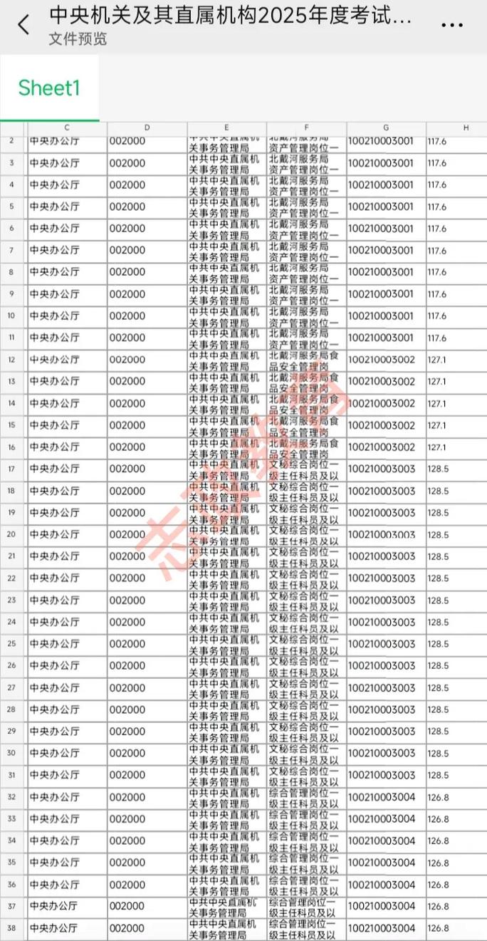 2025国考成绩名次-图2