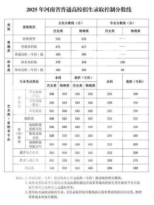 2025国考各进面单位分数是多少？-图2