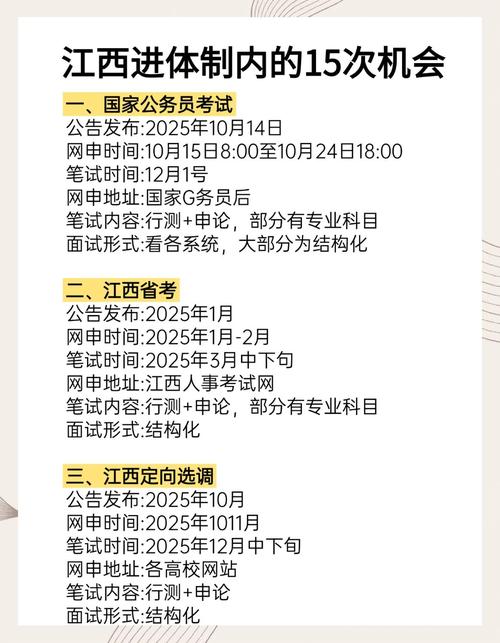 2025国考江西报名何时开始？-图1