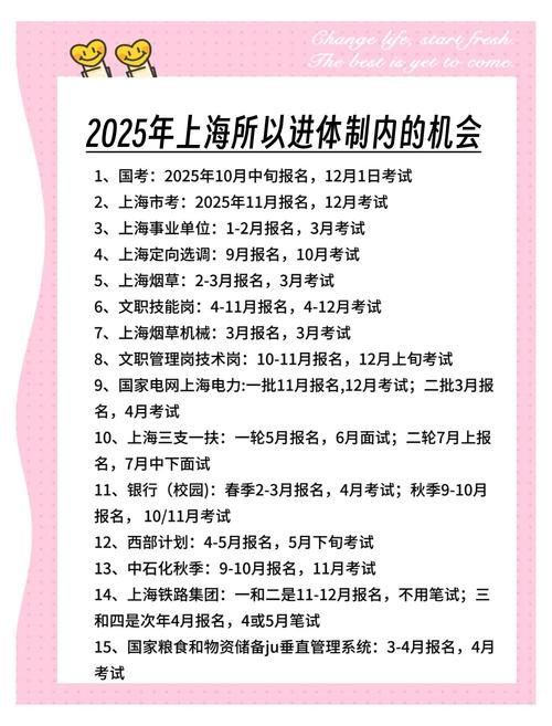 2025国考公告上海-图1