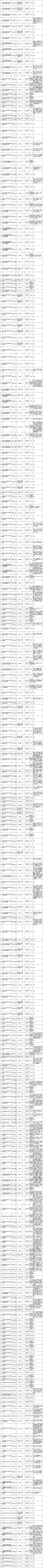 2025国考内蒙科员报考条件是什么？-图3