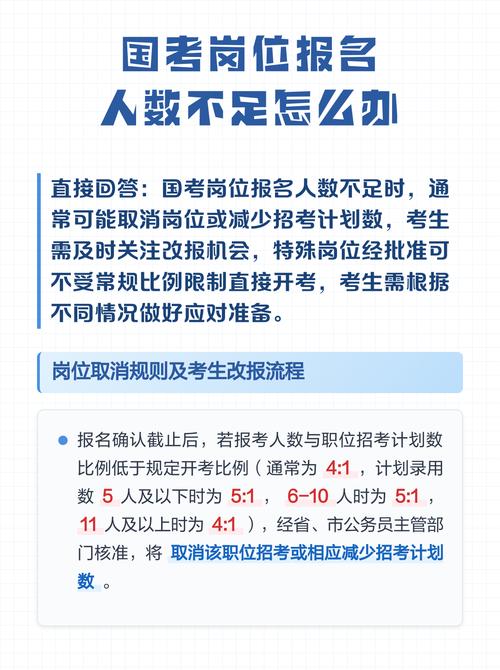 国考面试不达开考比例-图2