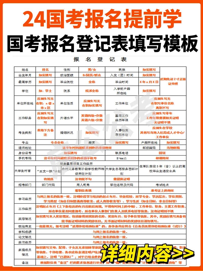 国考省考可以都报名吗-图1