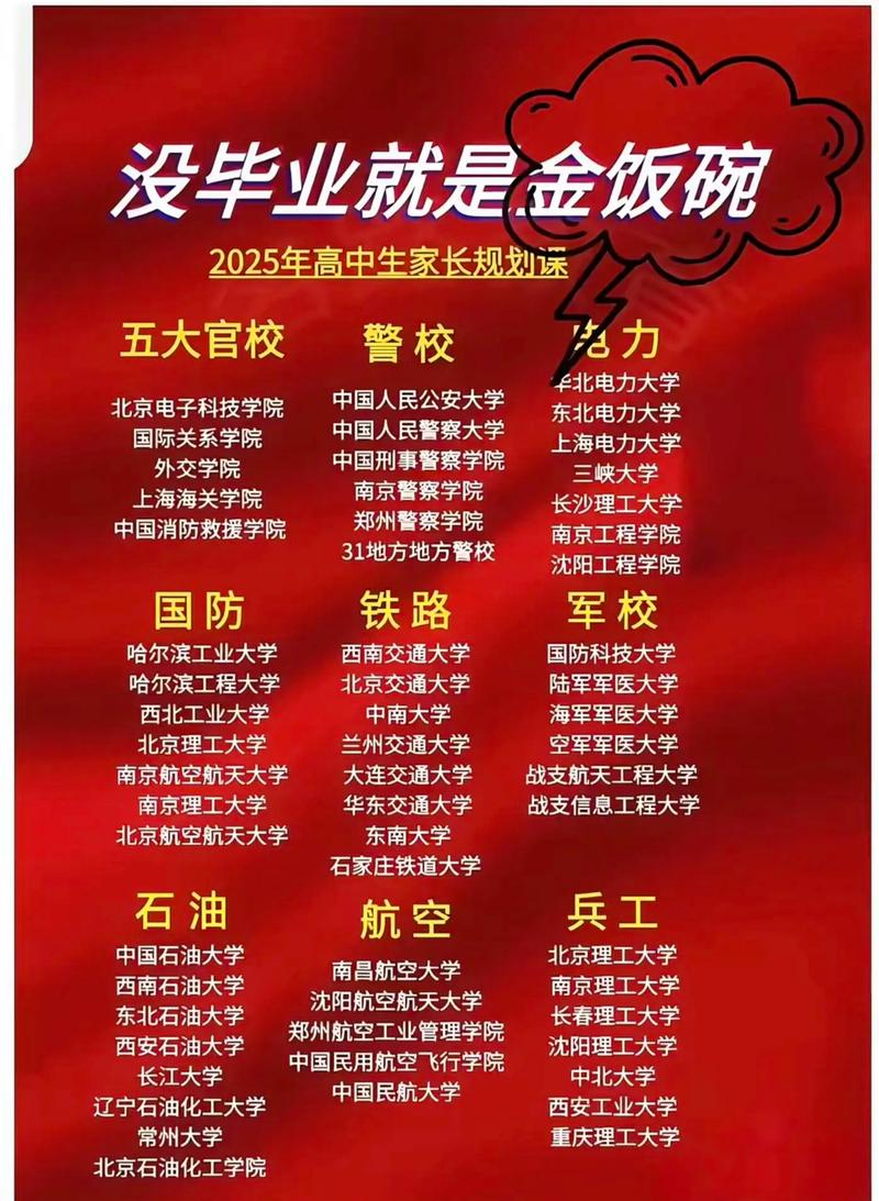 大四没毕业可以考国考-图3