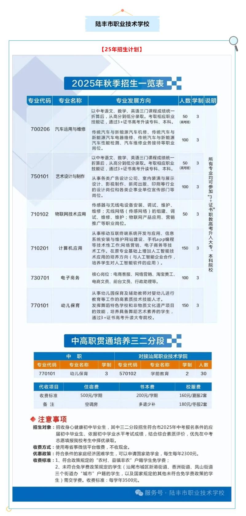 汕尾国考2025岗位有哪些?-图3 汕尾国考2025岗位有哪些?-图3