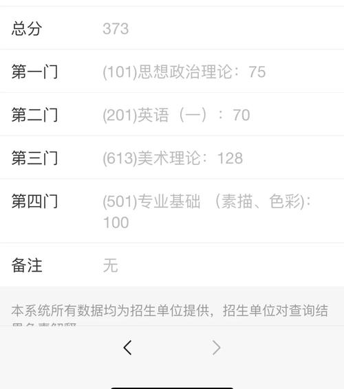 西北大学美术专业考研如何备考？-图2
