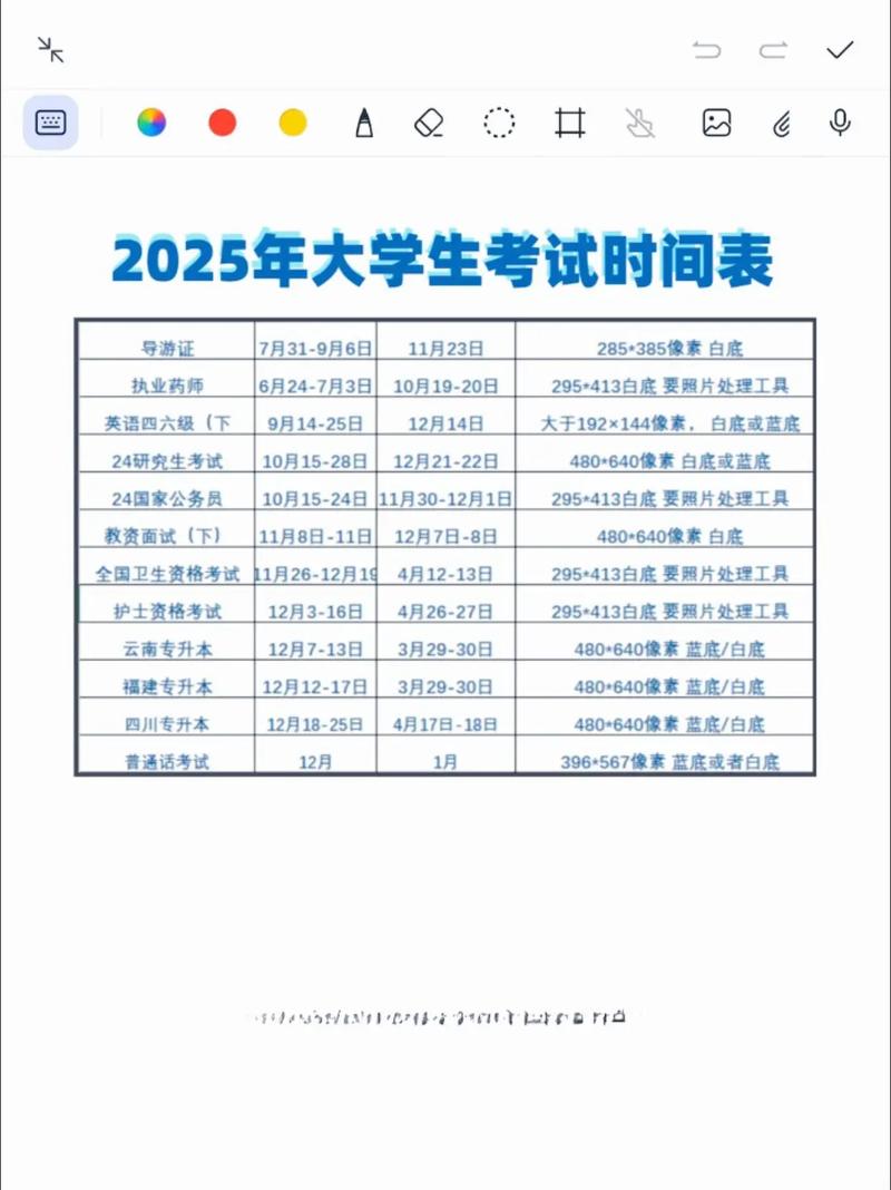 2025考博考试几月考？-图3