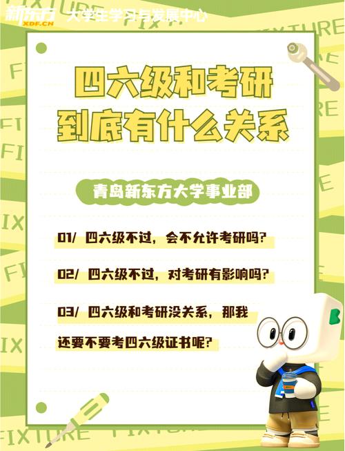 考研和四六级到底有没有关系?-图2 考研和四六级到底有没有关系?-图2