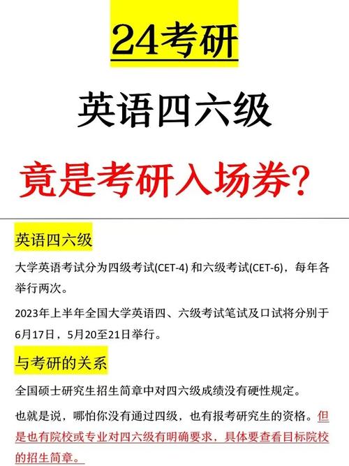 考研和四六级到底有没有关系?-图3 考研和四六级到底有没有关系?-图3