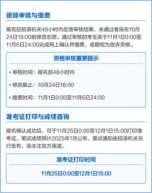 2025国考申论时间何时公布？-图1