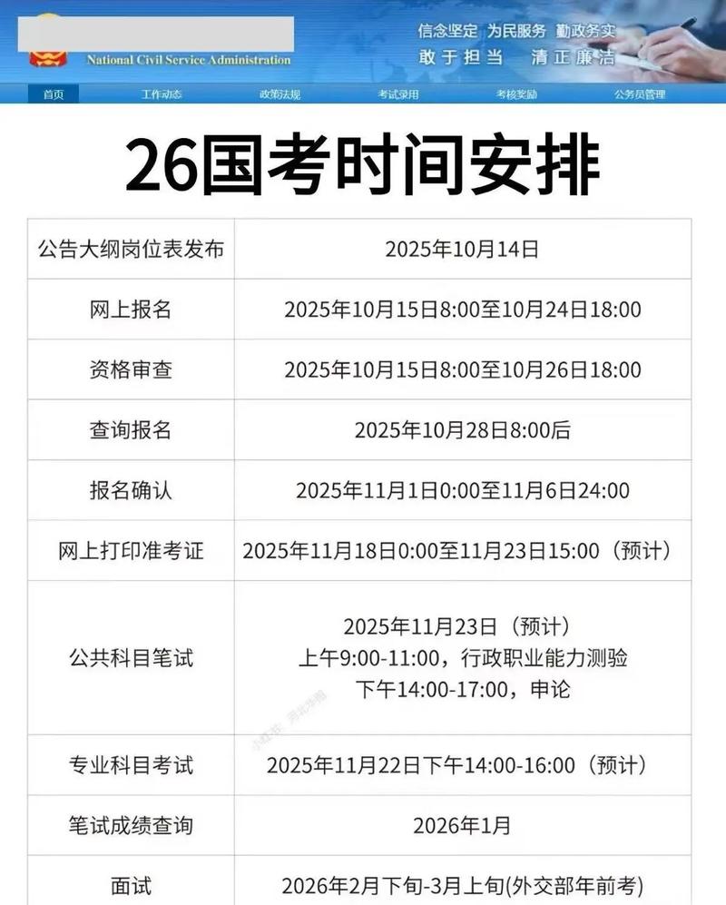 2025国考申论时间何时公布？-图3