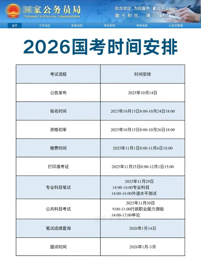 西安2025国考时间何时公布？-图1