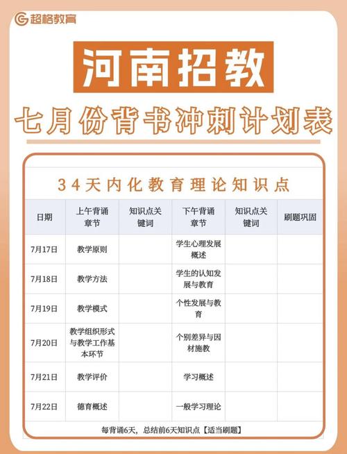 专项计划考博是否占用统招名额?-图1 专项计划考博是否占用统招名额?-图1