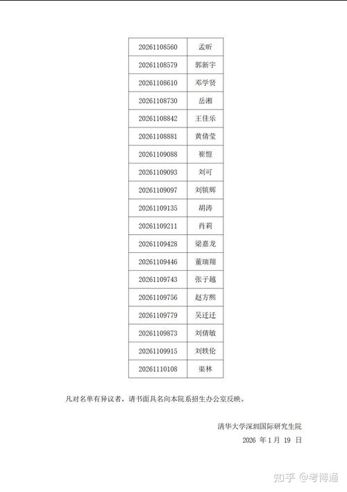 专项计划考博是否占用统招名额？-图2