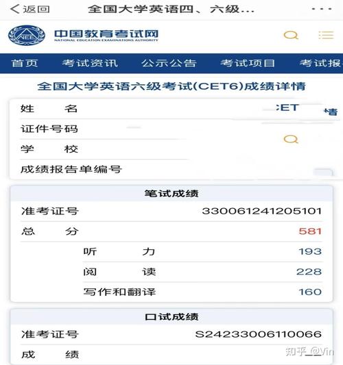 中南大学考博英语60分是过线线吗?-图2 中南大学考博英语60分是过线线吗?-图2