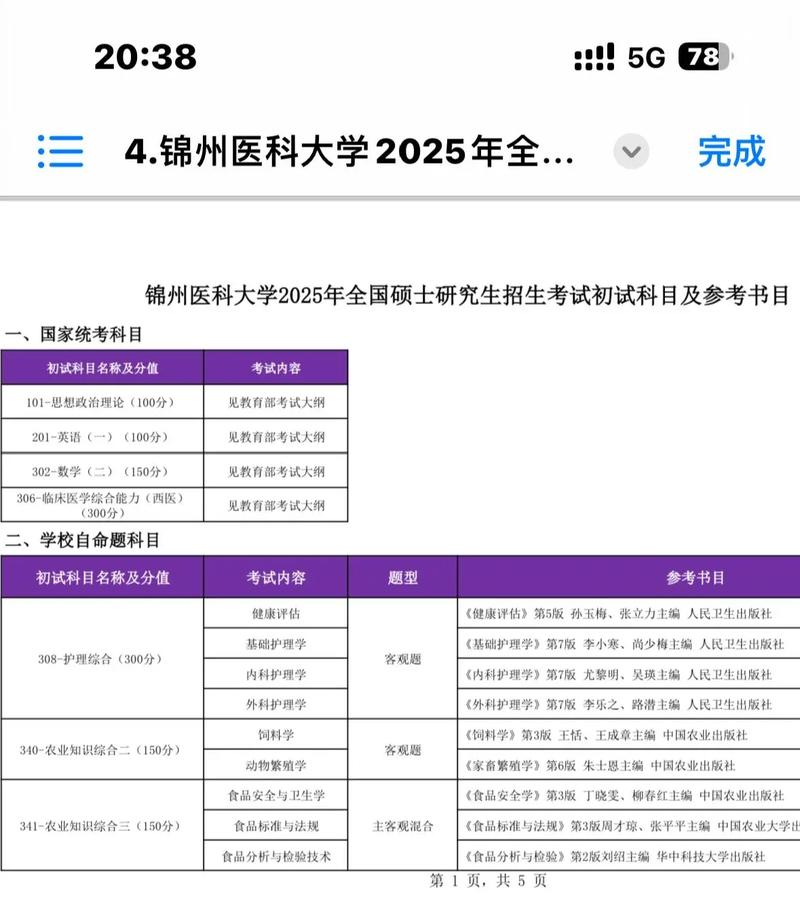 锦州医科大学考研资料哪里找？-图3