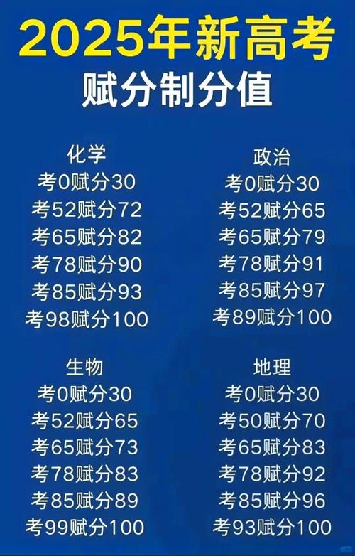 2025国考131分是怎么练成的？-图2