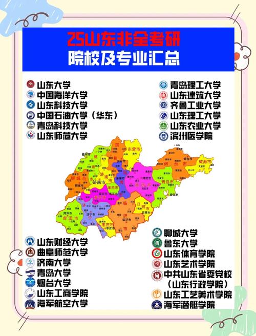 山东专科生考研需满足哪些条件？-图3