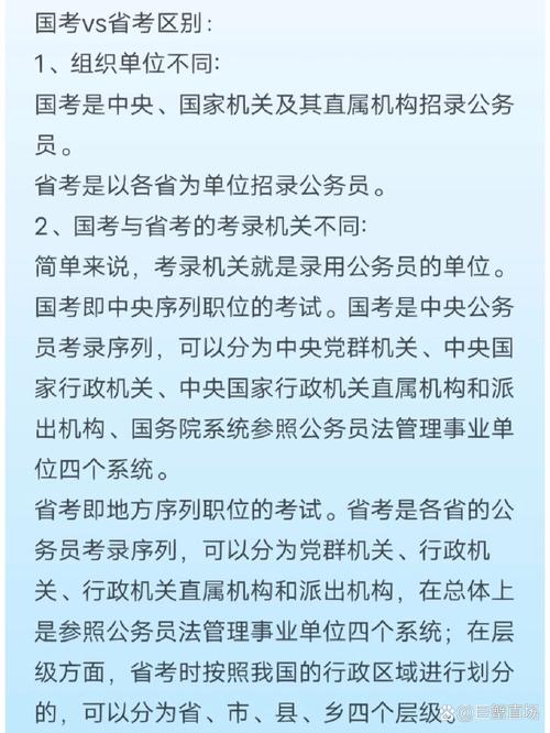 贵州国考与省考有何核心区别?-图2 贵州国考与省考有何核心区别?-图2