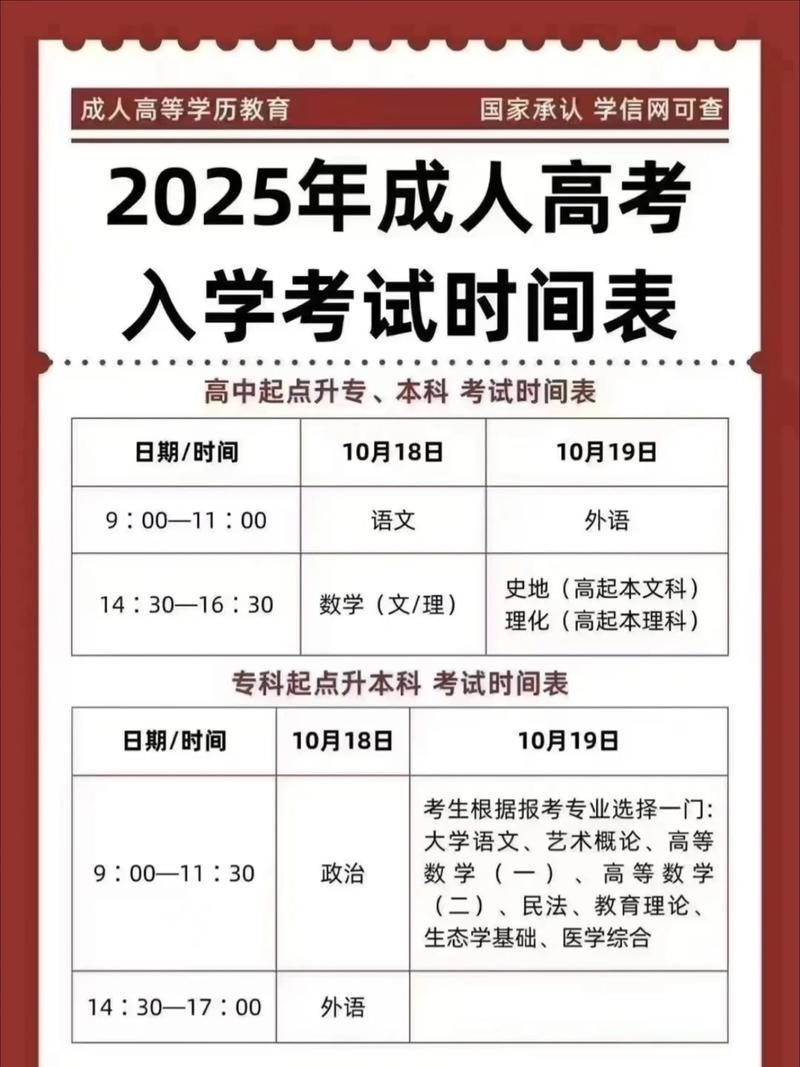 2025高校考博时间何时公布？-图2