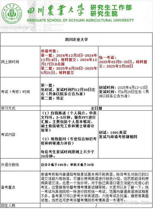 2025高校考博时间何时公布？-图3