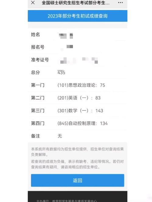 浙大考研成绩有排名吗-图2 浙大考研成绩有排名吗-图2