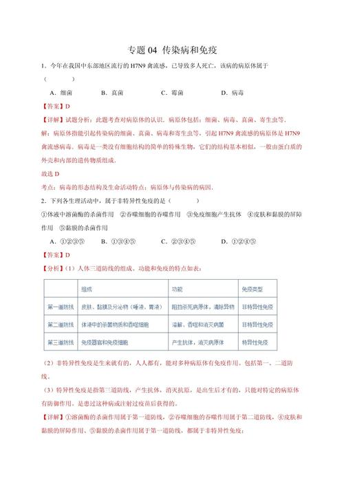 医学考博感染科试题题型有哪些？-图3