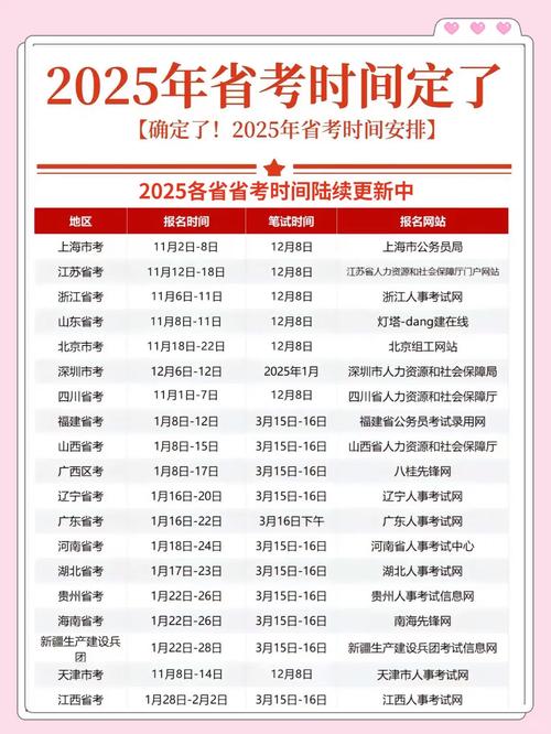 中科院2025考博时间何时公布?-图2 中科院2025考博时间何时公布?-图2