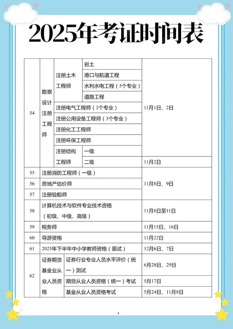 中科院2025考博时间何时公布?-图3 中科院2025考博时间何时公布?-图3