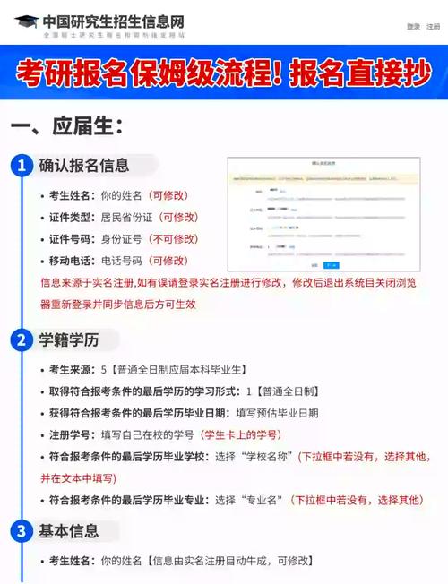 陕西省往届生考研报名流程是怎样的？-图3