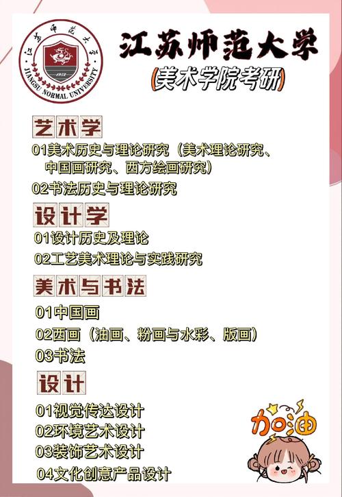 在职艺术硕士能考博吗？-图2