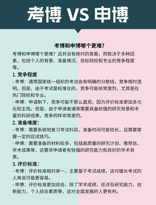 考博统考报名后直接能考试吗？-图1