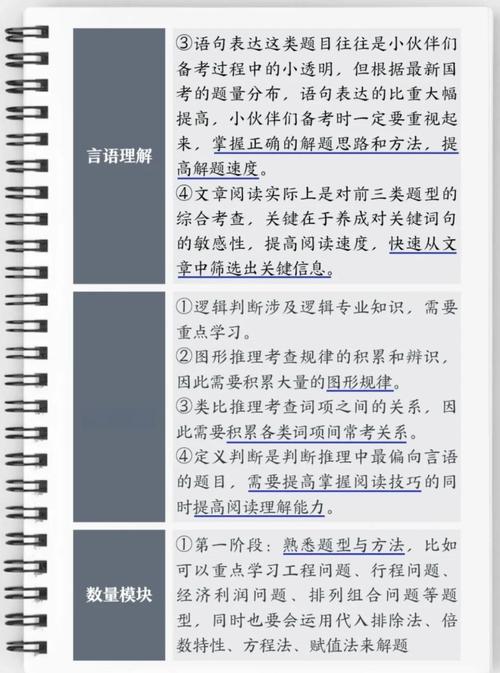 怎么备考2025国考-图2 怎么备考2025国考-图2