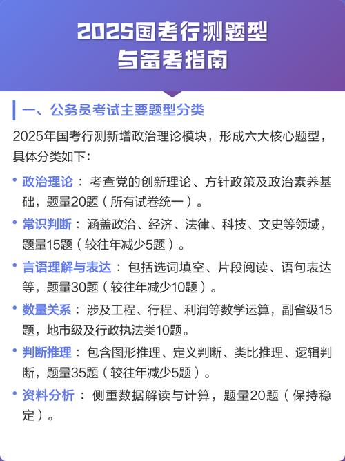 怎么备考2025国考-图3 怎么备考2025国考-图3