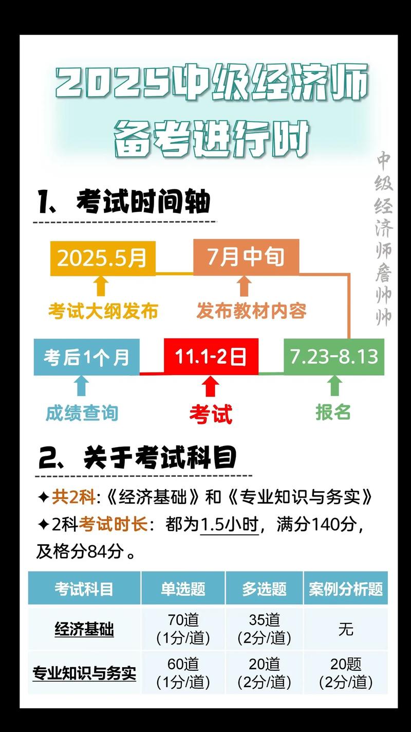 2025教师国考何时报名？-图3