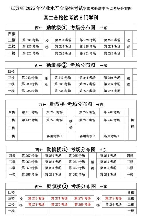 宿迁2025国考地点-图1 宿迁2025国考地点-图1