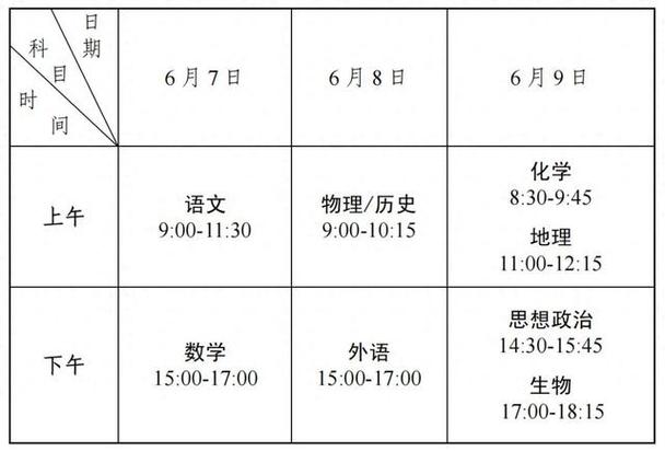 宿迁2025国考地点-图2 宿迁2025国考地点-图2