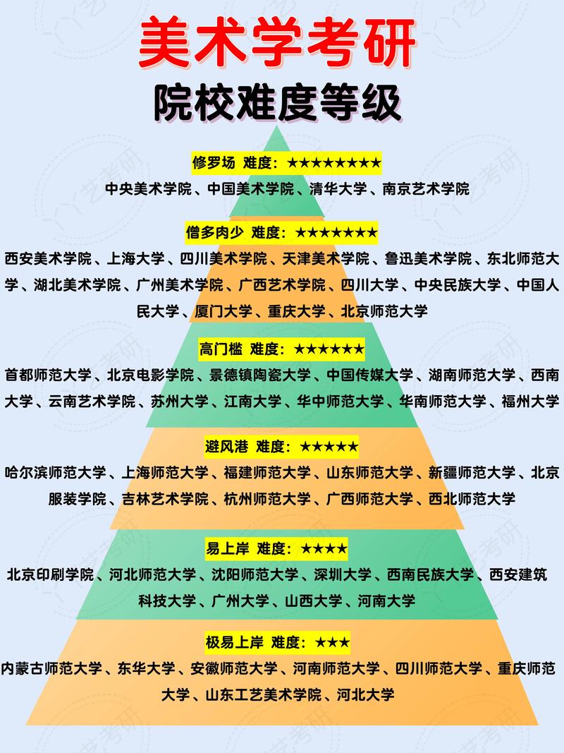 专科生考研路在何方？-图1