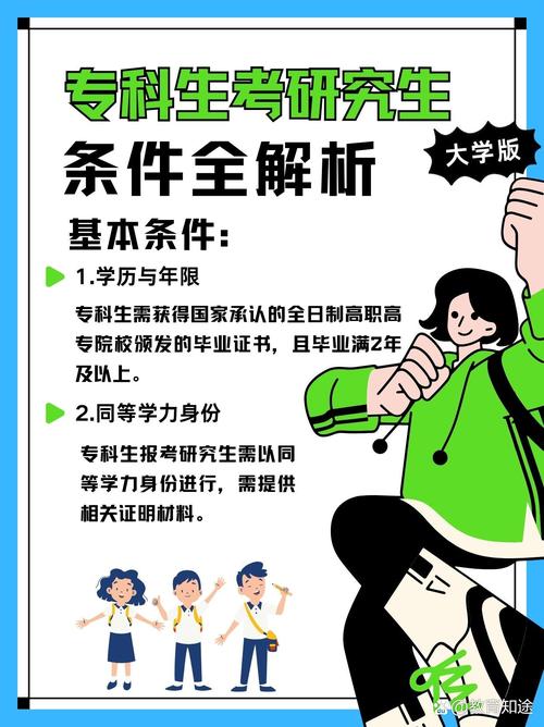 专科生考研路在何方？-图2