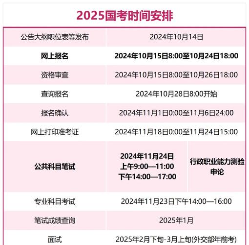 2025国考江苏缴费怎么操作?-图3 2025国考江苏缴费怎么操作?-图3