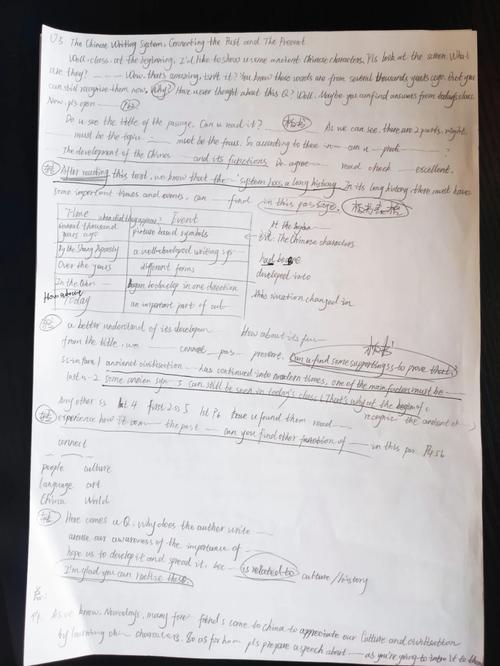 江南大学考博英语面试0-图1