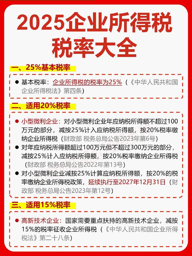 国考海淀国税2025有何新变化？-图3